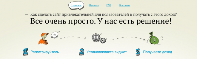 Пошаговая инструкция на TOP SMS